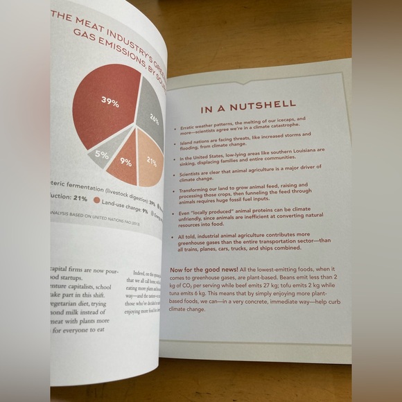 Food is the Solution Book, Great gift, coffee table book Matthew Prescott Recipe - Picture 6 of 9